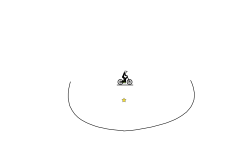 Circling stars