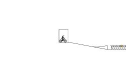 Slopestyle Course