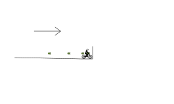 Big jumps