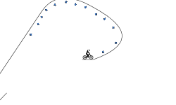 Gravity