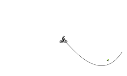 off the edge we go