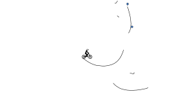 Short Wheelie