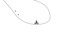 the FREE RIDERHD 3 sub speical