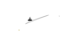 the shortest auto backflip