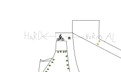 Hard or Normal v1