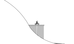 There's trampoline at the end