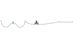 Jumps