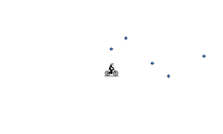 Weird Gravity