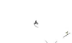 Kinda wheelie holdup