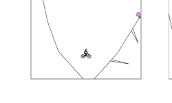 box trials