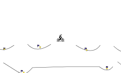 Helicopter trials 2