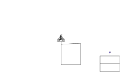 I Used The Grid Finally