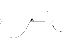 Bike Tricks