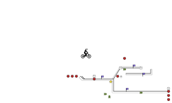 Easy/Fun Trial!