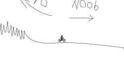 noob or pro?