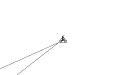 SNife