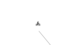 Mountain ride