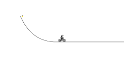 Backwards Loop