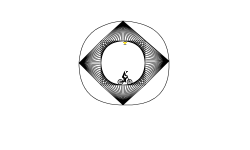 Perfect Circle