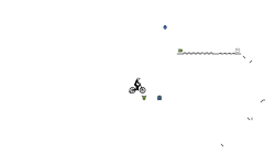 Blob test