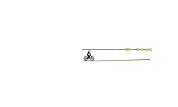 bmx and blob