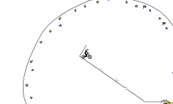 loop
