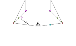 A not so challenging challenge