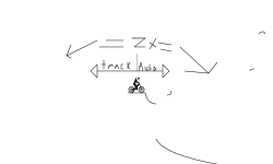 Track x auto = lol!!