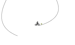 The cool track! 3