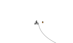 the offline