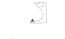 Hard Loops