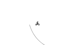 Ride your bike