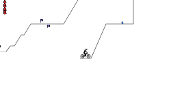 Should I extend?