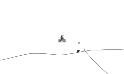 Go go go all my levels in 1
