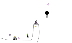 Vehicle Madness (Pre.)