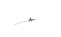 leap of faith