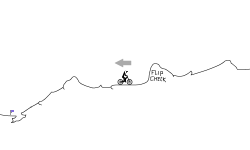 Mountain Range