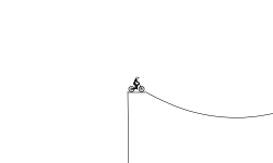 Even More Jumps
