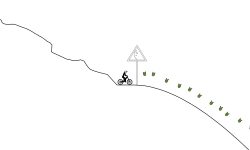 Downhill