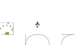 Find the shortcut