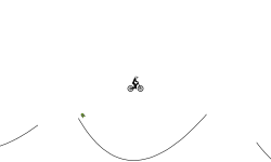 loops