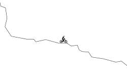 hard hills