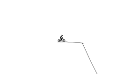Just Jumps
