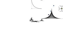 Grid Ramps