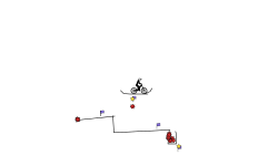 trial #4