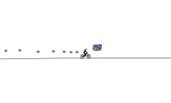 Blob speed jumps