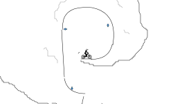 Loop ZWA