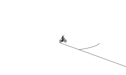 Short Wheelie