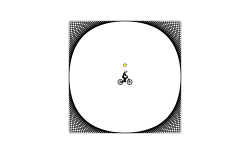 circle