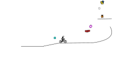 idk this antigravity